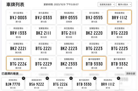 車牌號碼測凶吉|車牌選號工具｜附：車牌吉凶、數字五行命理分析 – 免 